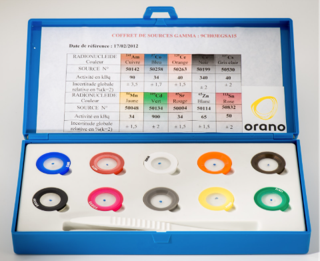 Sources gamma ponctuelles EGS pour l’étalonnage