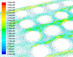 Modelling complex industrial systems